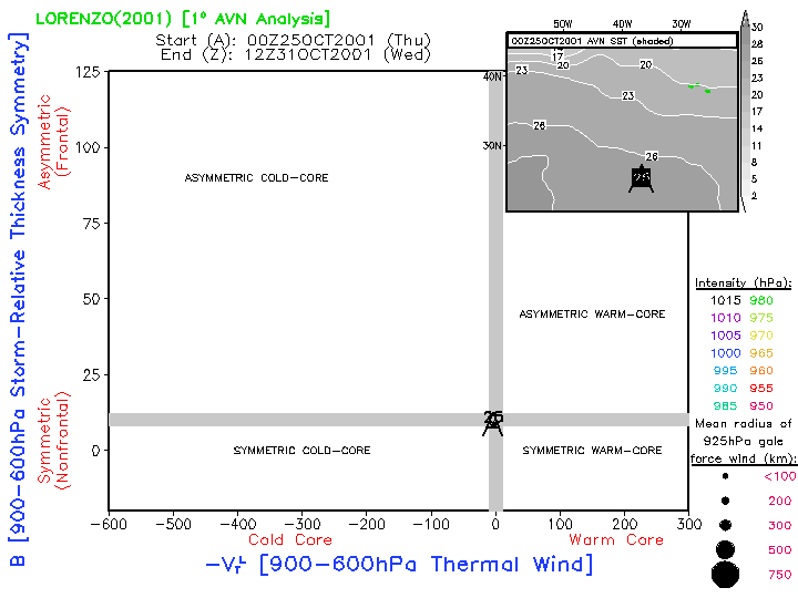 [JavaScript Image Player]