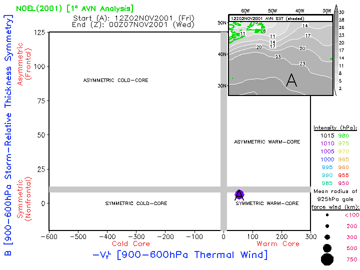 [JavaScript Image Player]