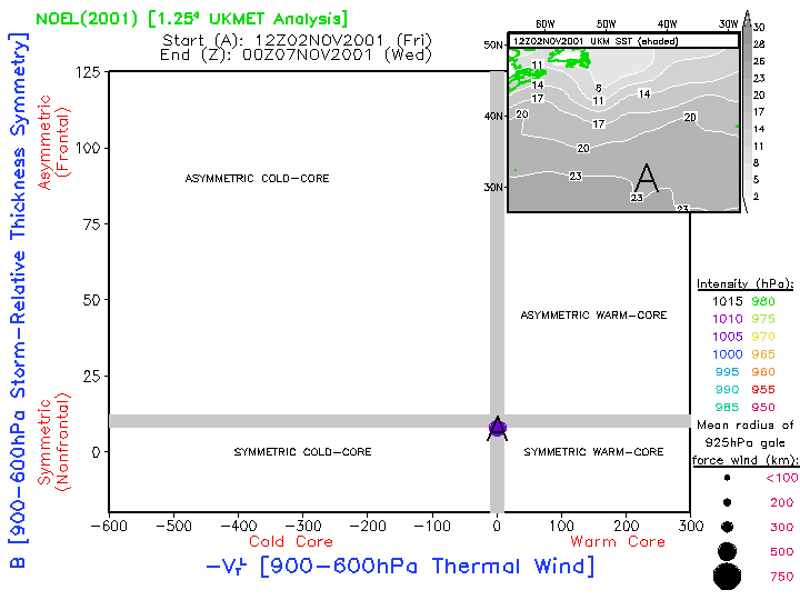 [JavaScript Image Player]