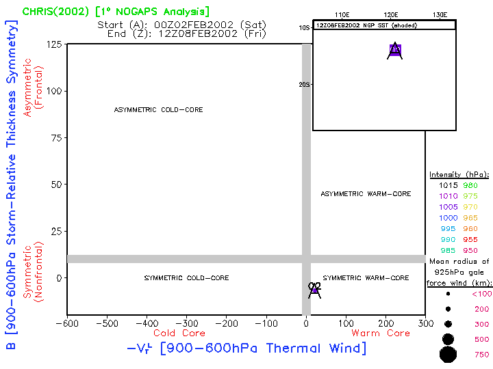 [JavaScript Image Player]